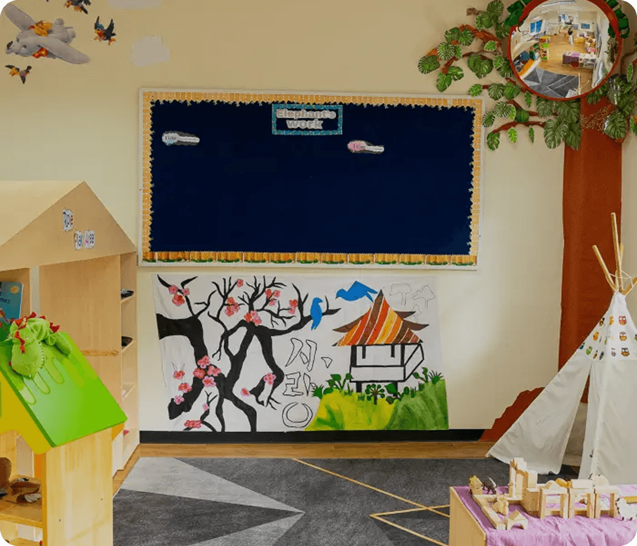Early Years Class Structure
