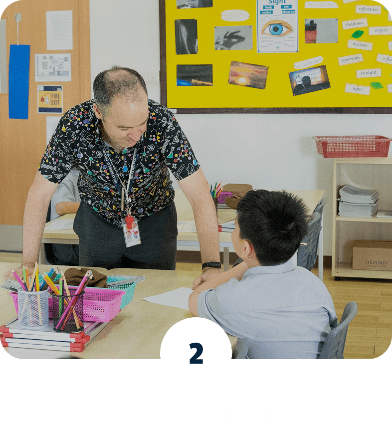 Tests & Interviews