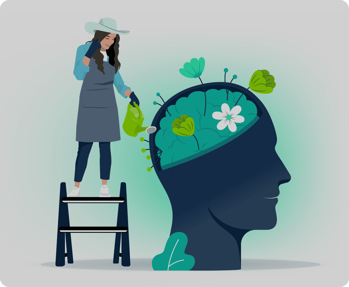 growth mindset