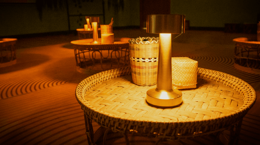 Wellbeing Area view